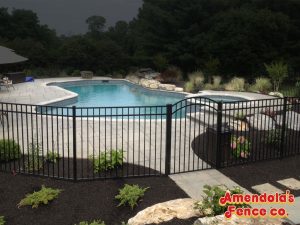 Pool Fence Safety Codes
